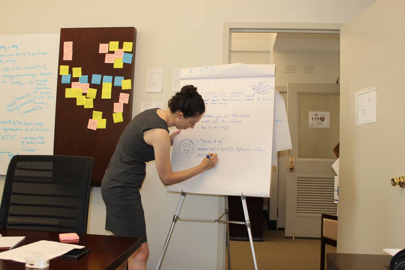 photo: team creating personas