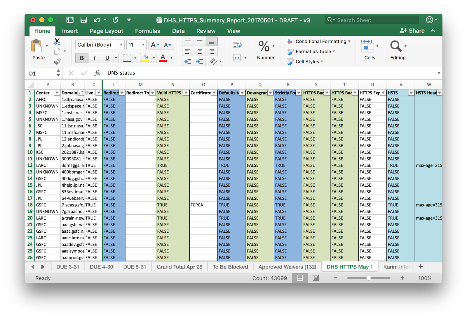 A spreadsheet showing a pshtt report.